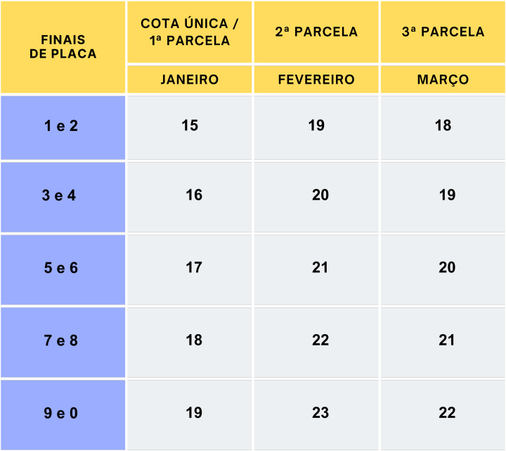 Agência Minas - Notícias do Governo do Estado de Minas Gerais