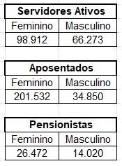Estatistica fevereiro 2026 (1)