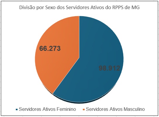 Estatistica fevereiro 2026 (2)