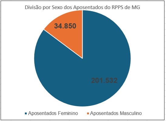 Estatistica fevereiro 2026 (3)