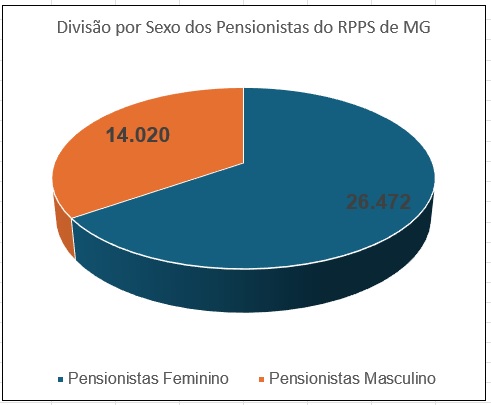 Estatistica fevereiro 2026 (4)