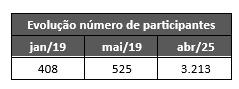 PHOTO-2025-05-30-14-58-27
