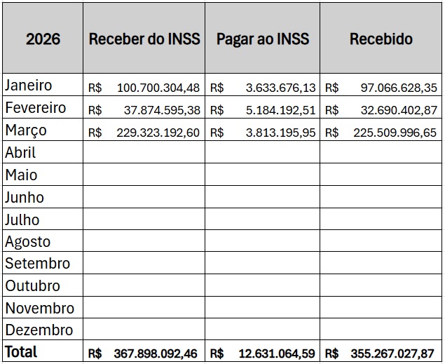 comprev março 2026 (1) comprev março 2026 (1)