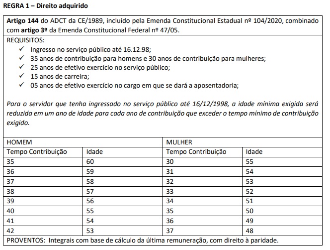 regra 1 - direito adquirido
