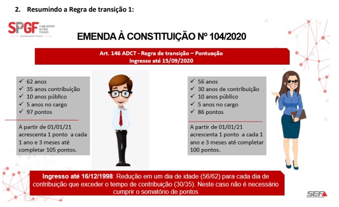 regra 2 - transição