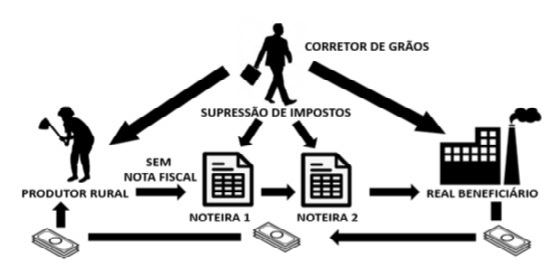 2020.03.10_operacaoquemviververa01