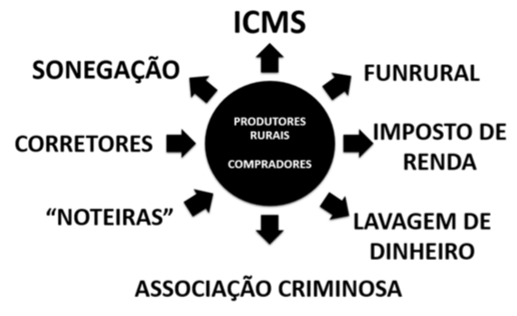 2020.03.10_operacaoquemviververa02