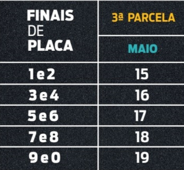 2023.05.12_escala