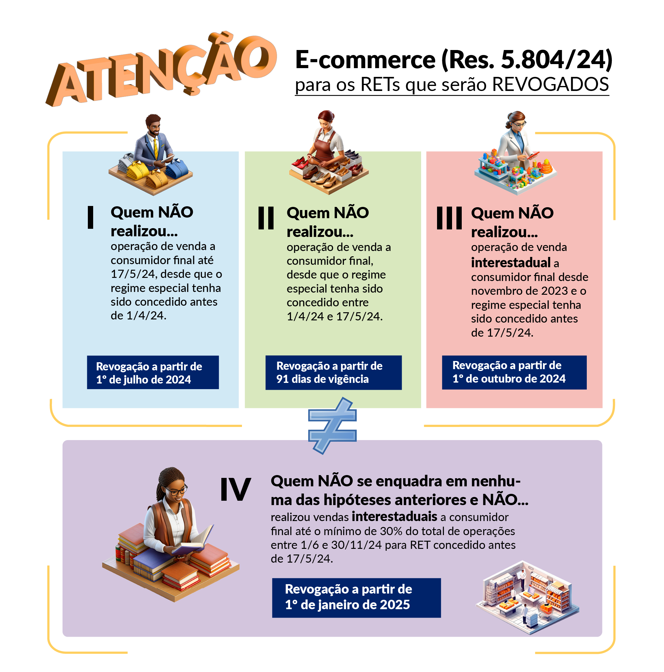 2024.07.04_ecommerce_arte