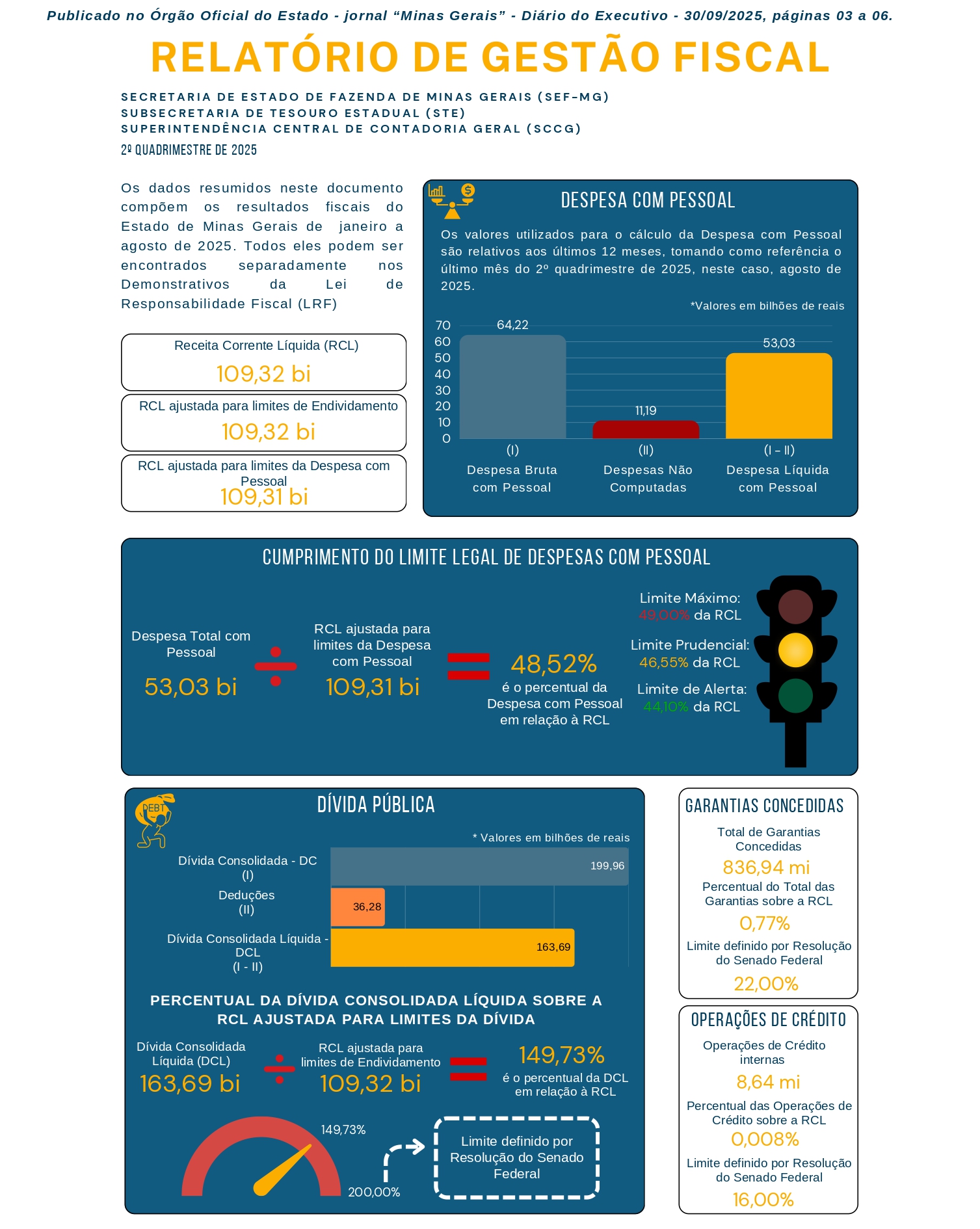 2025.09.30_RGF_Arte 2025.09.30_RGF_Arte