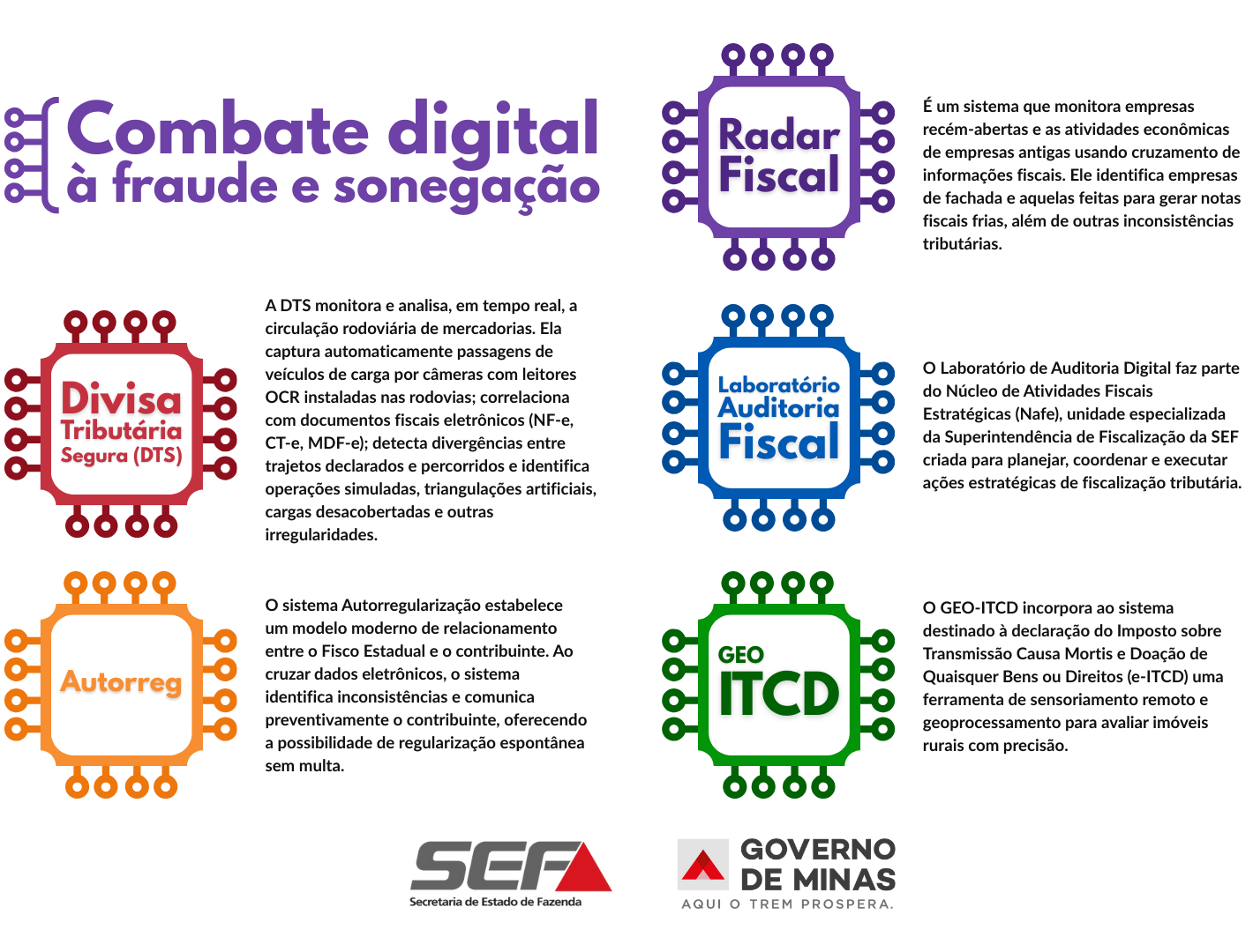 2025.12.12_Operacoes_Arte 2025.12.12_Operacoes_Arte