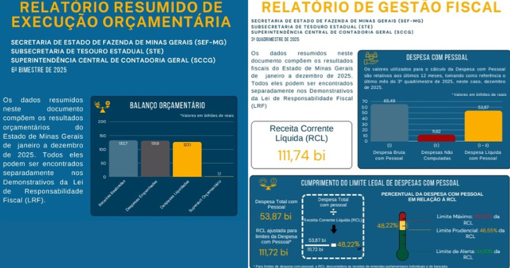 2026.01.30_RREO_RGF_Site