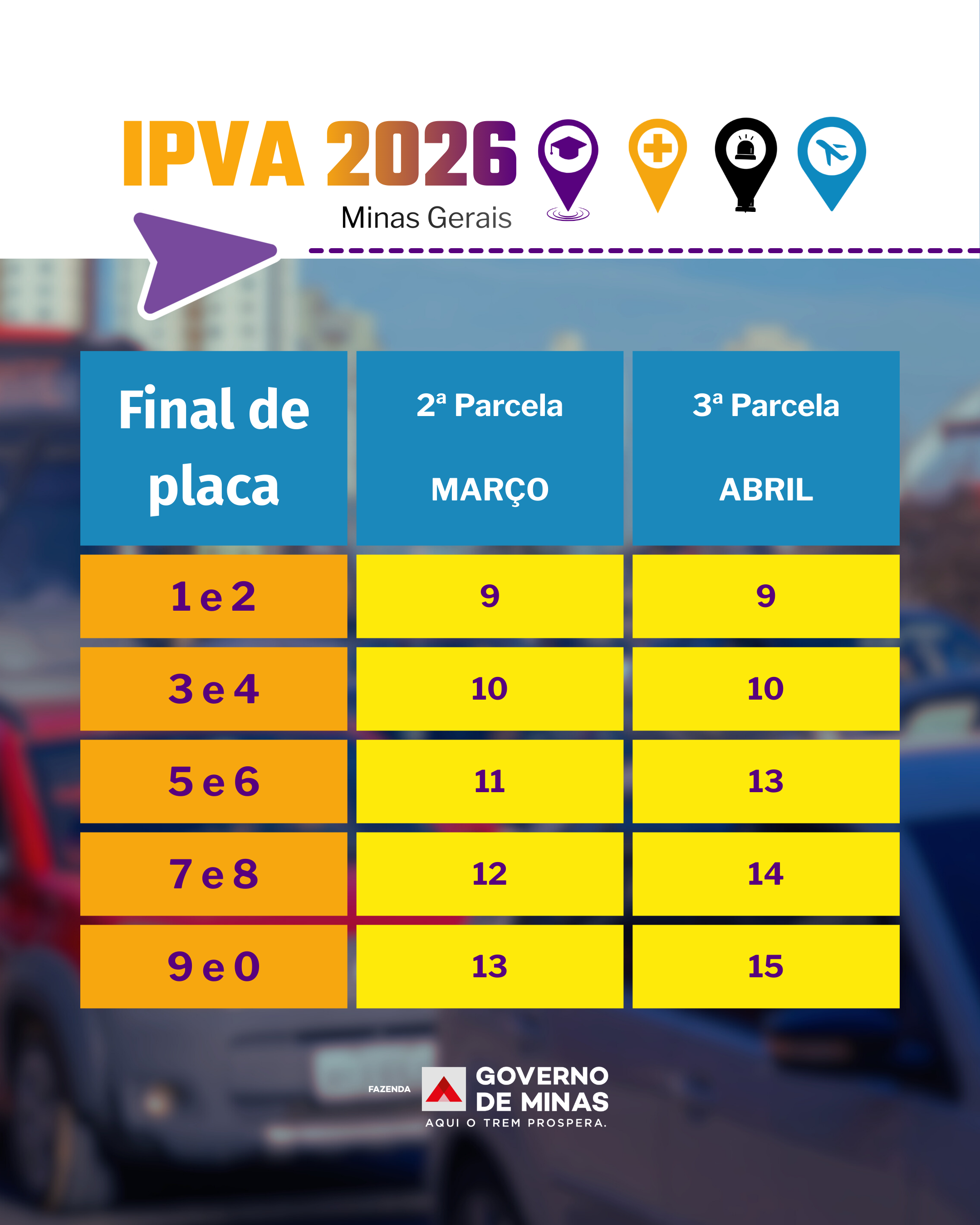 2026.03.06_IPVA_Escala