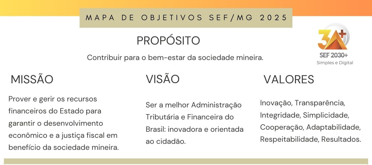 mapa 2025 1