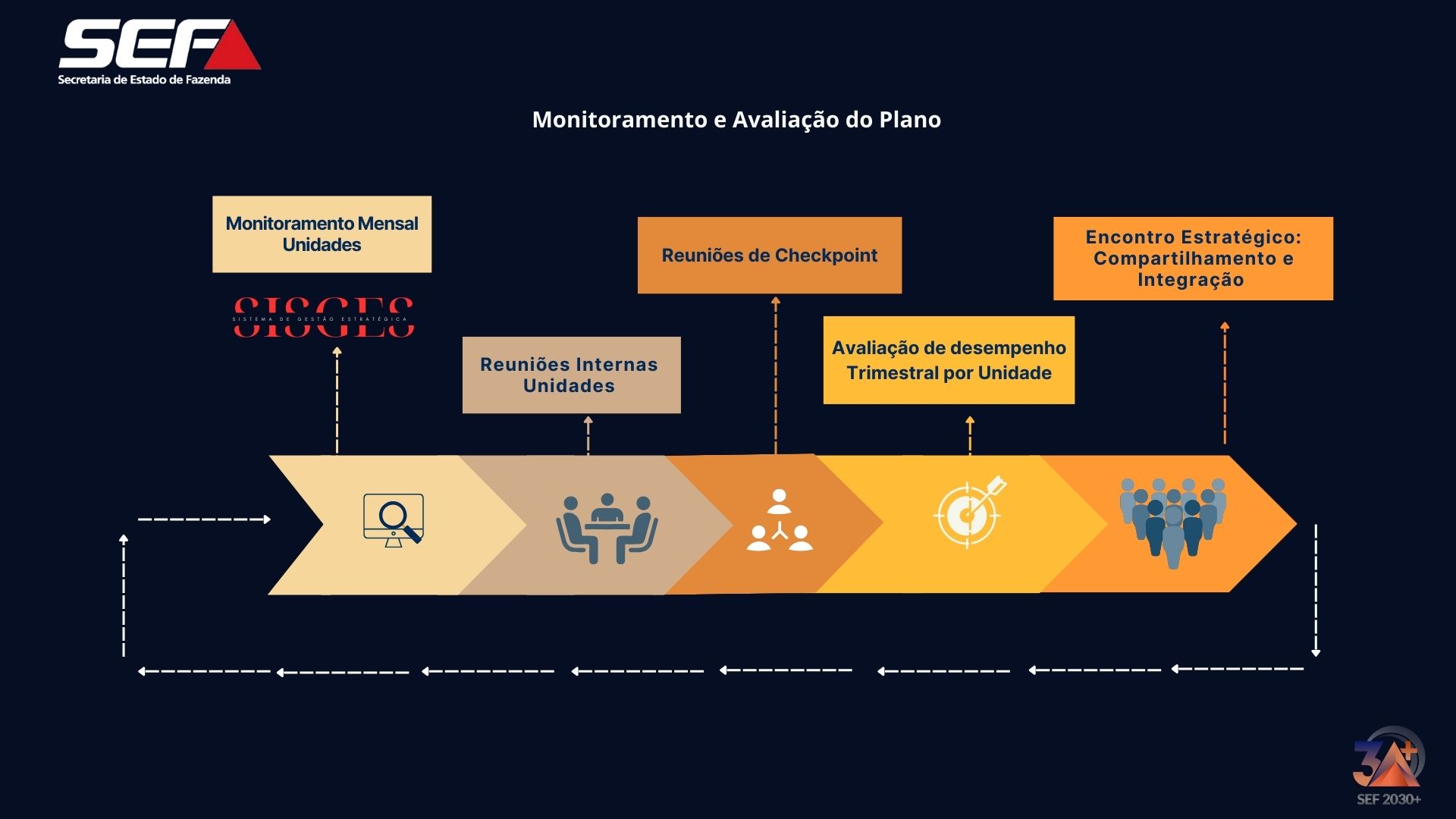 15.01.26 - de Plano Anual 2026