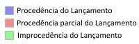 legenda_resultados